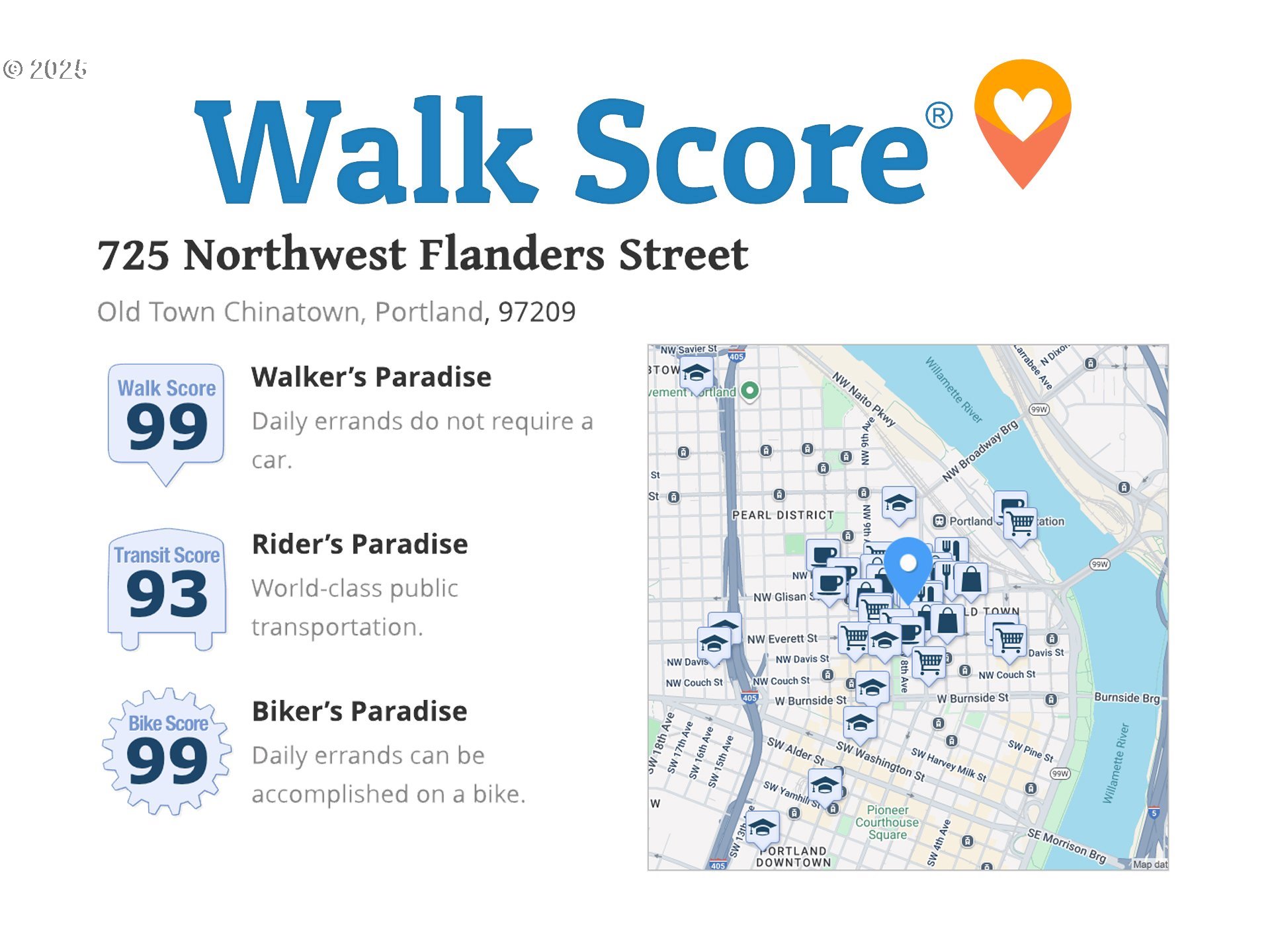 725 NW FLANDERS ST 303