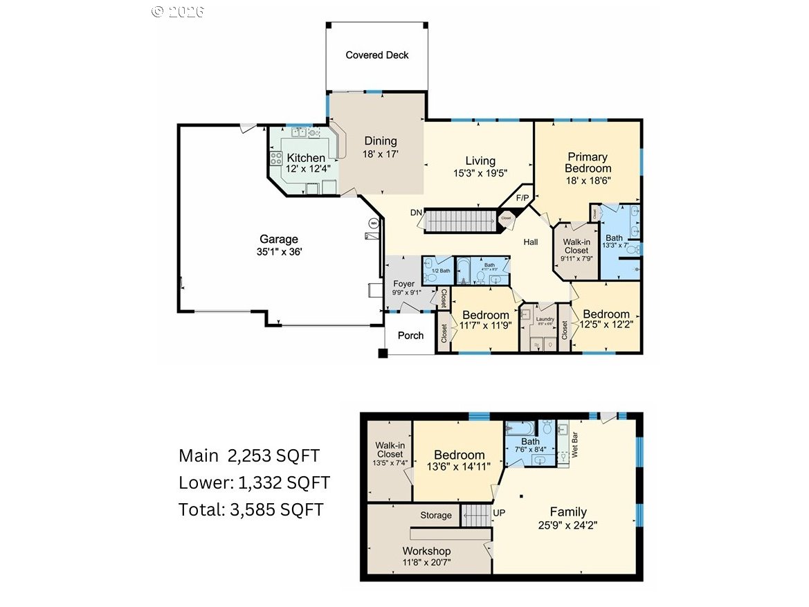 17730 SW Pheasant LN