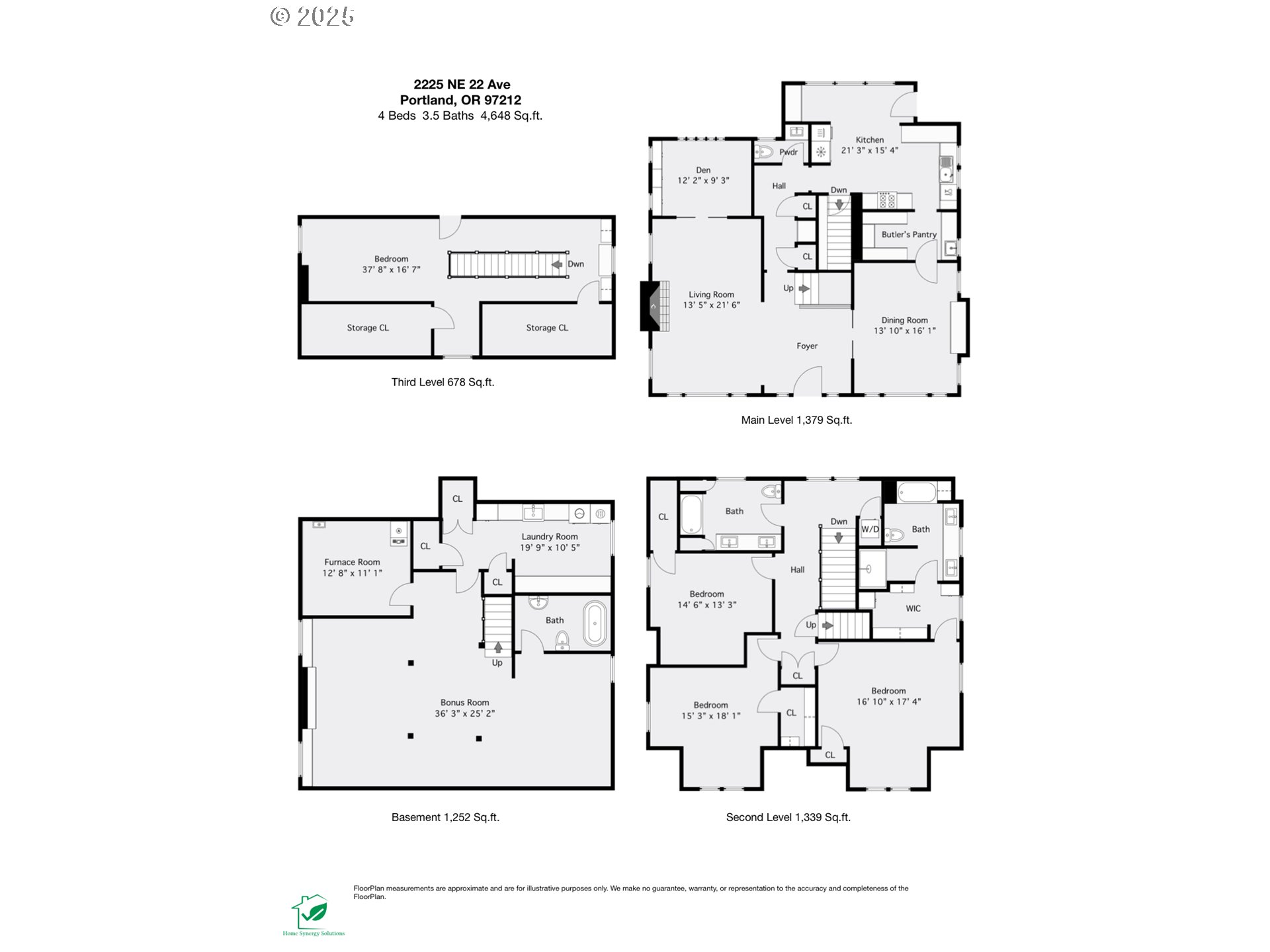2225 NE 22ND AVE