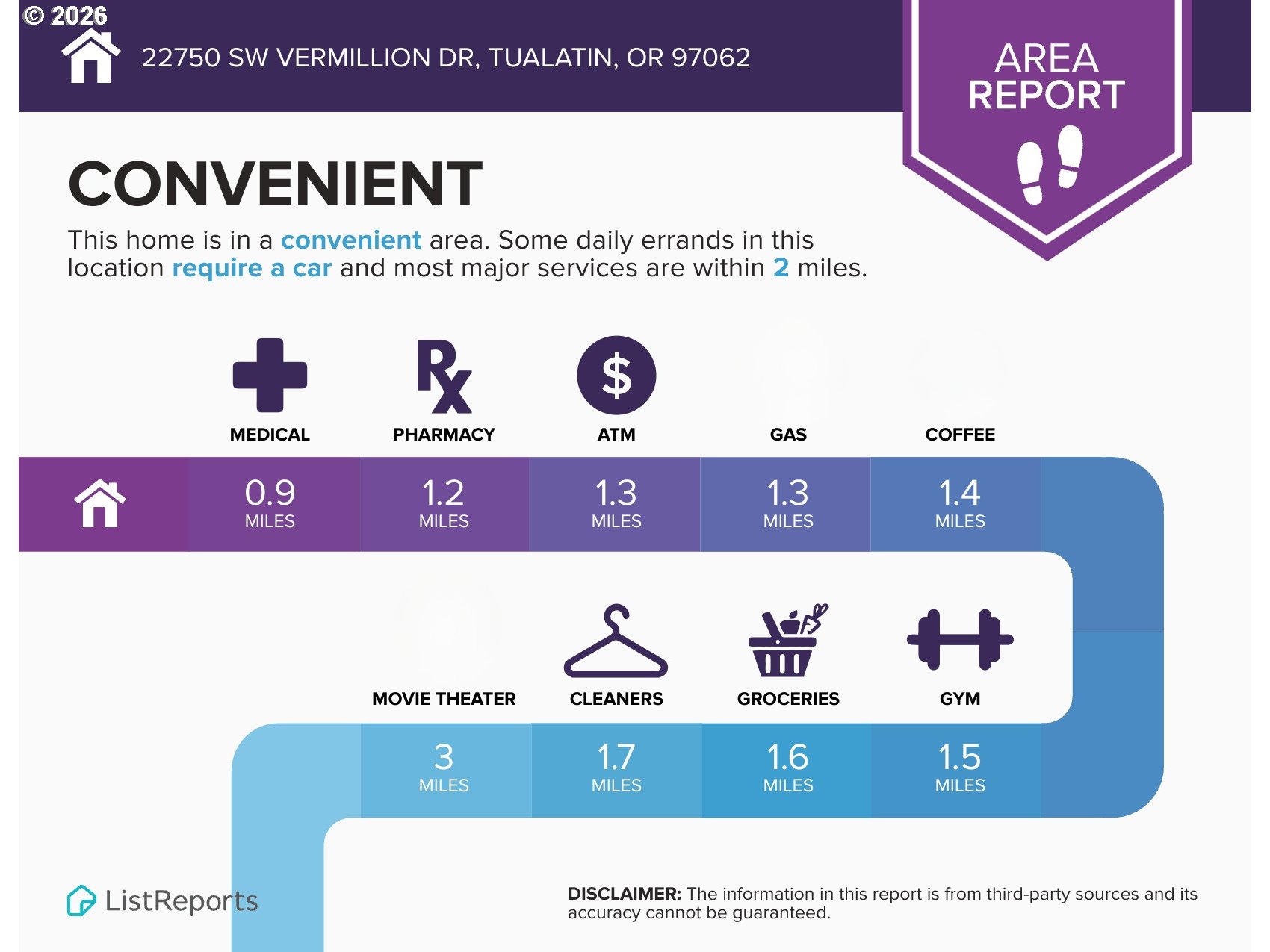 22750 SW VERMILLION DR