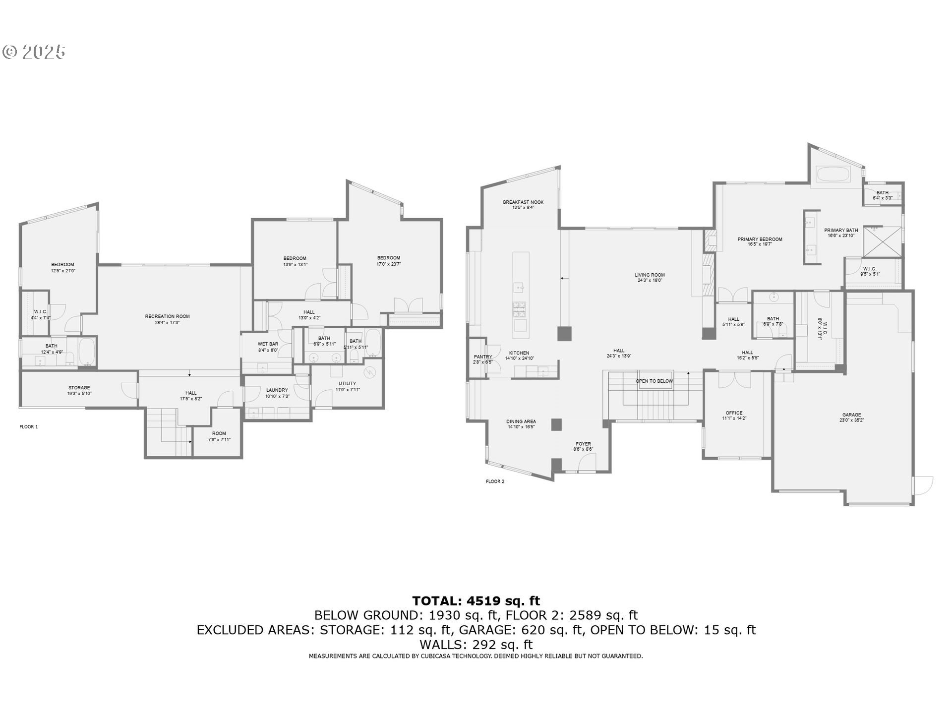 17907 SW CICERO CT