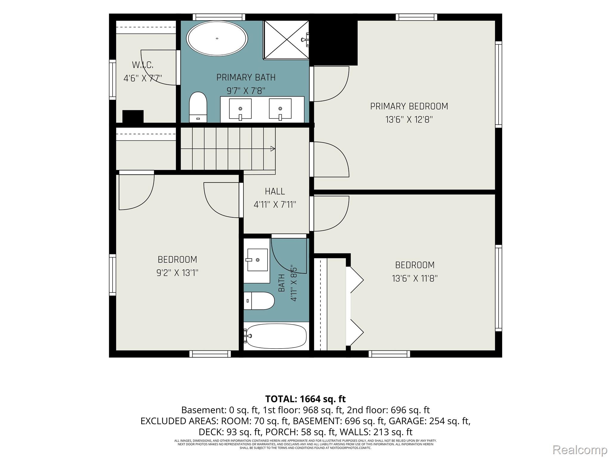 5031 Oakwood Road