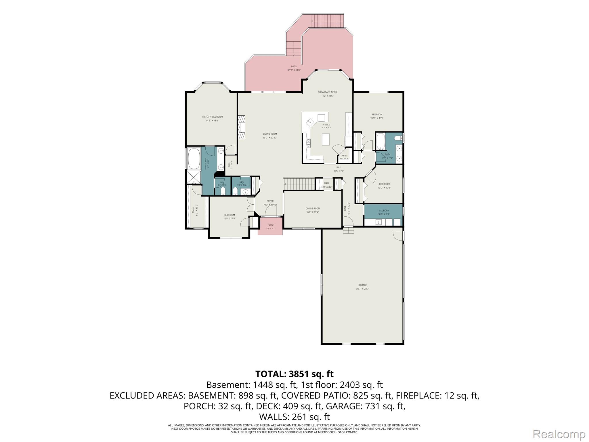 5929 Scott Circle