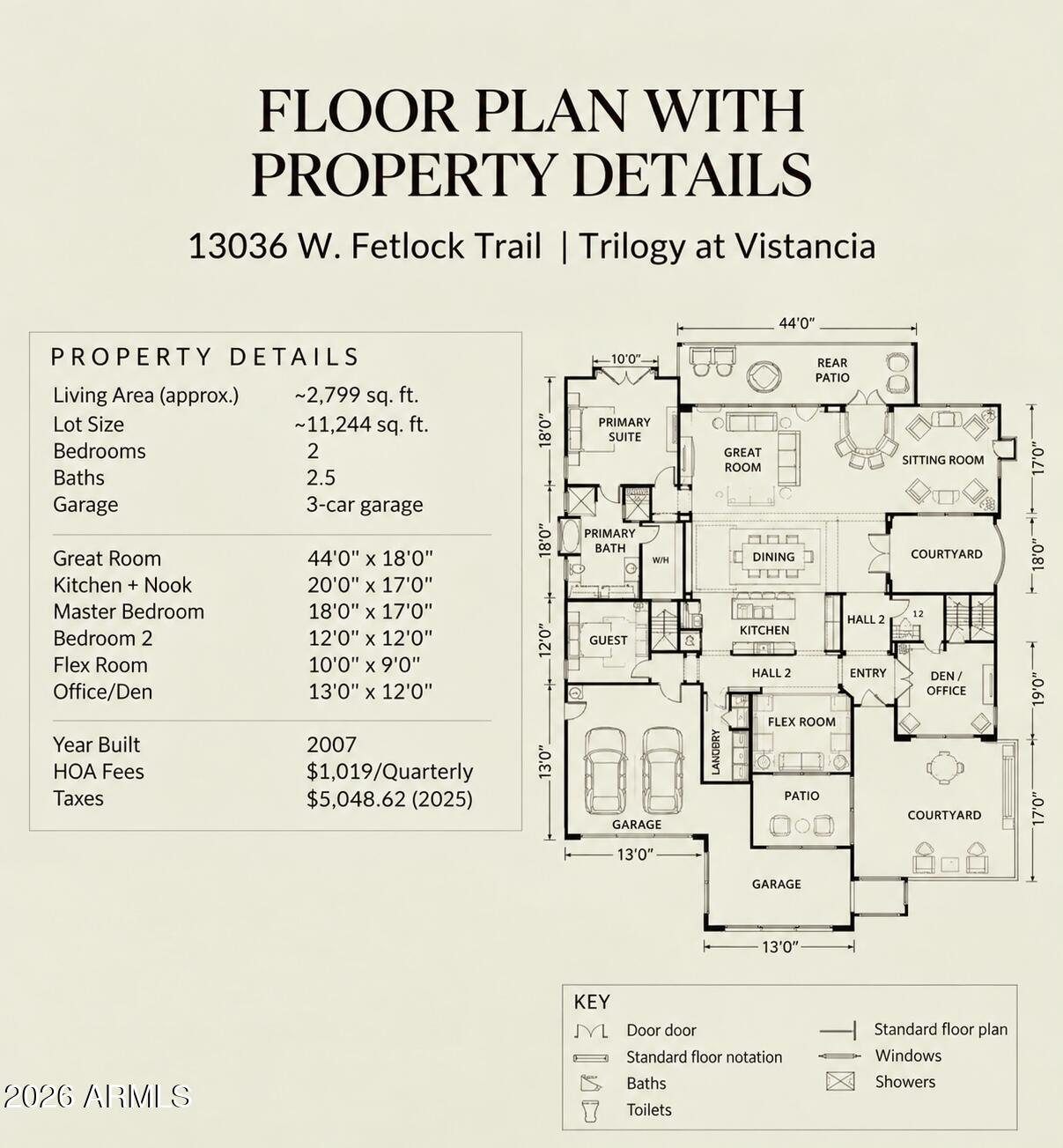 13036 W FETLOCK Trail