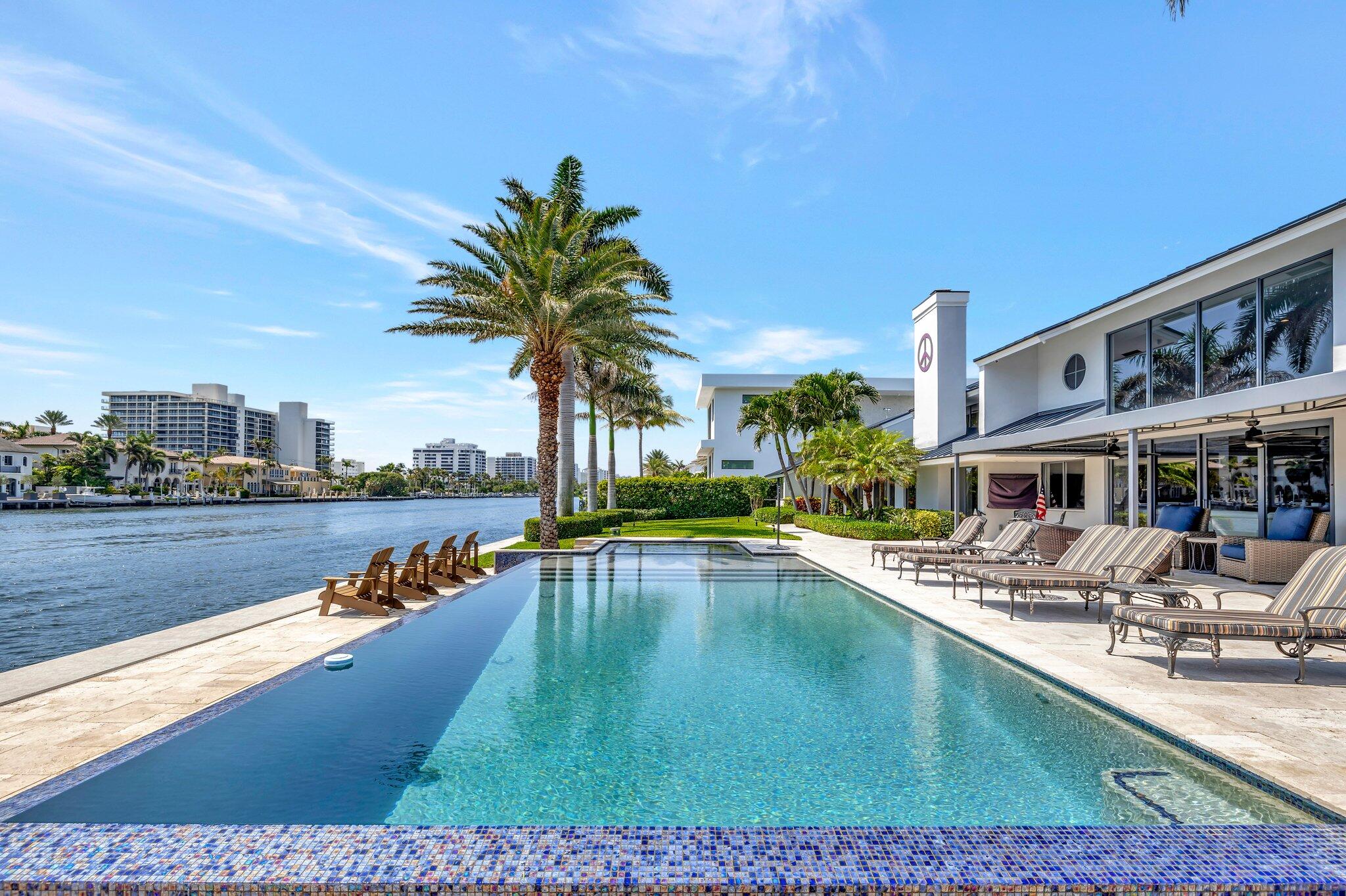 961 Iris Drive