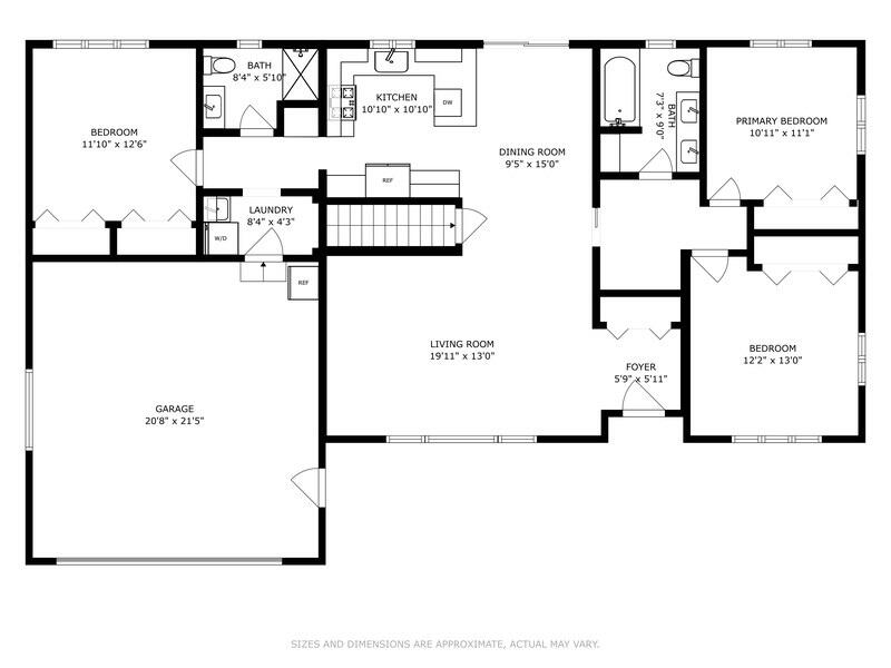 1309 Lewis Avenue, St. Joseph