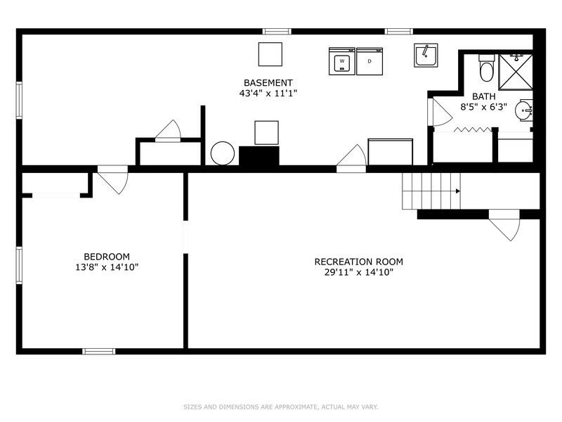 1787 Trafalgar Drive, St. Joseph
