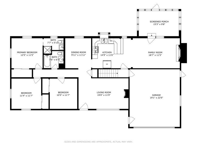 1787 Trafalgar Drive, St. Joseph