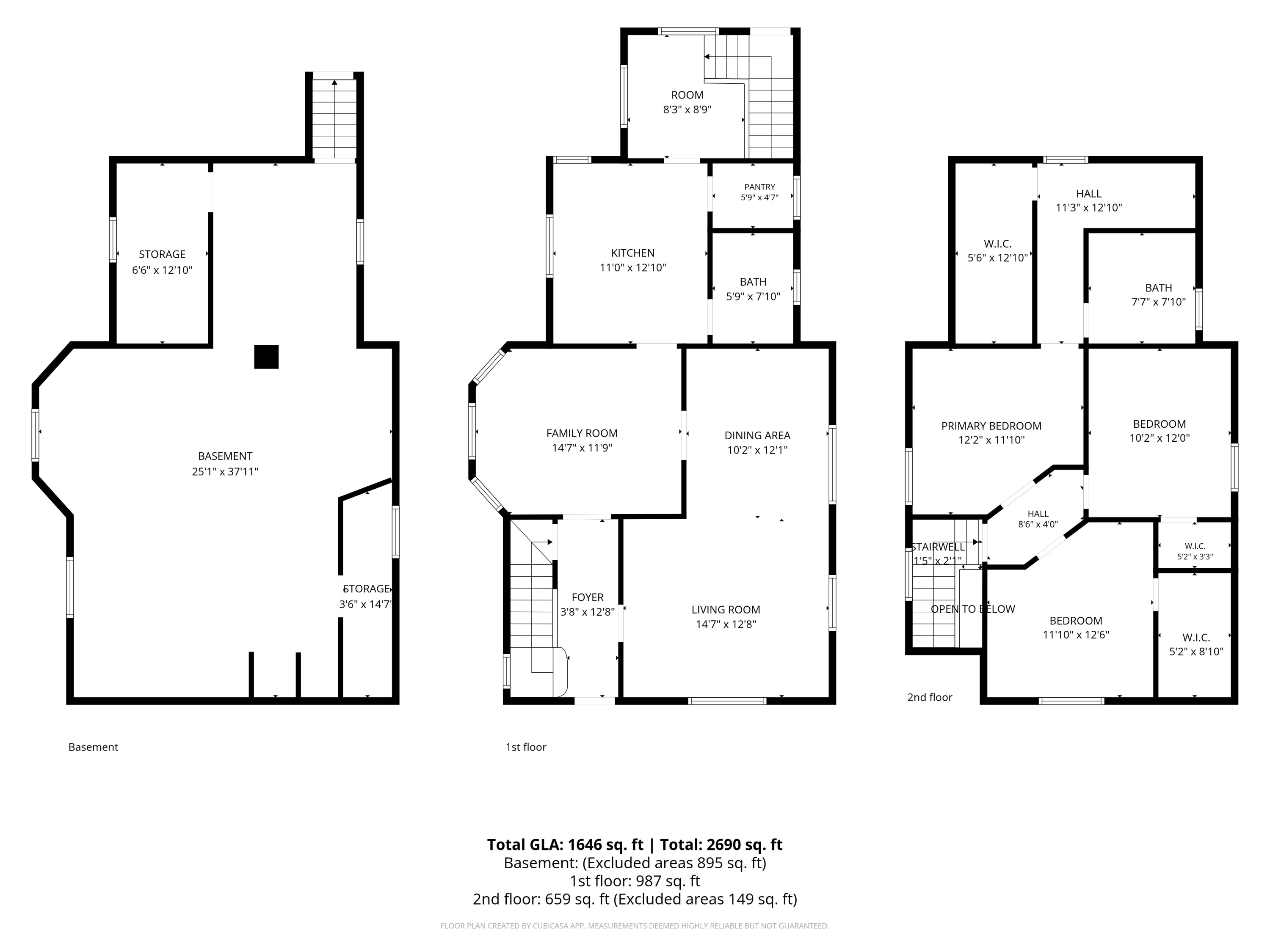 1703 Forres Avenue, St. Joseph