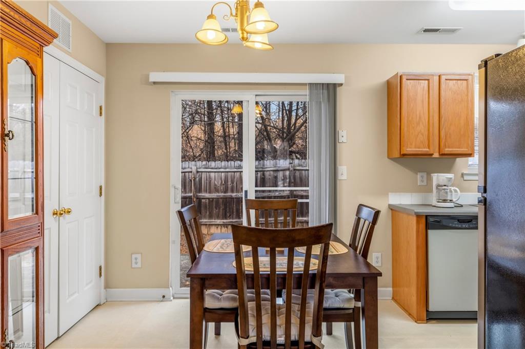 2033 Tea Berry Court, Winston-Salem