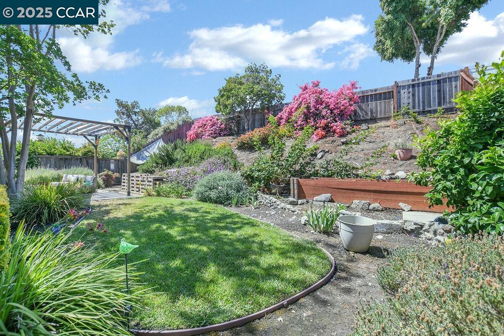 2006 Rainier Drive
