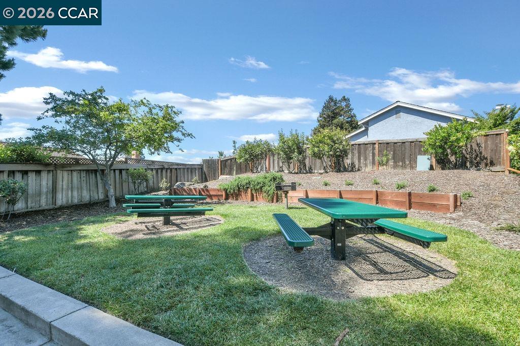2143 Range Place