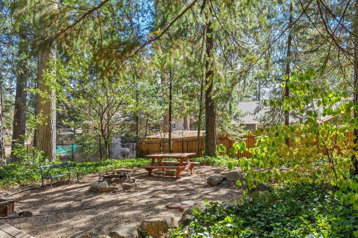 5284 Loch Leven Drive