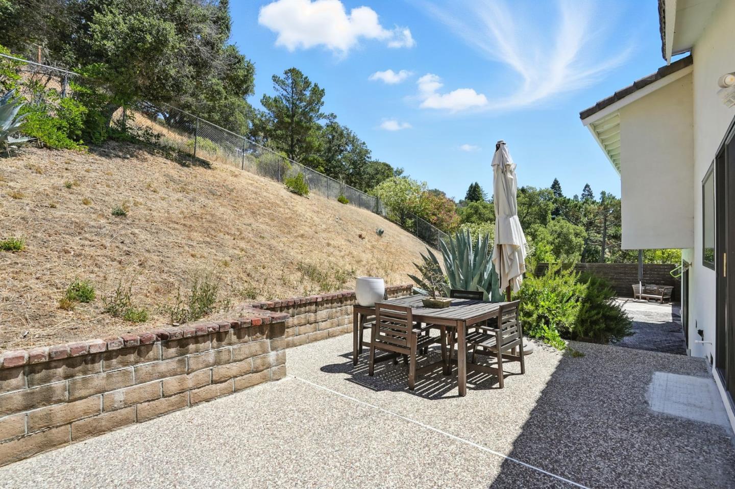 1281 Crestview Drive