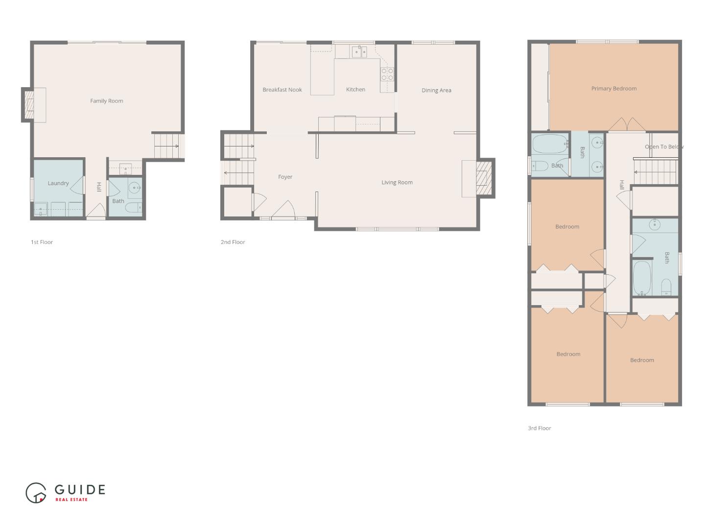 3138 La Mesa DR