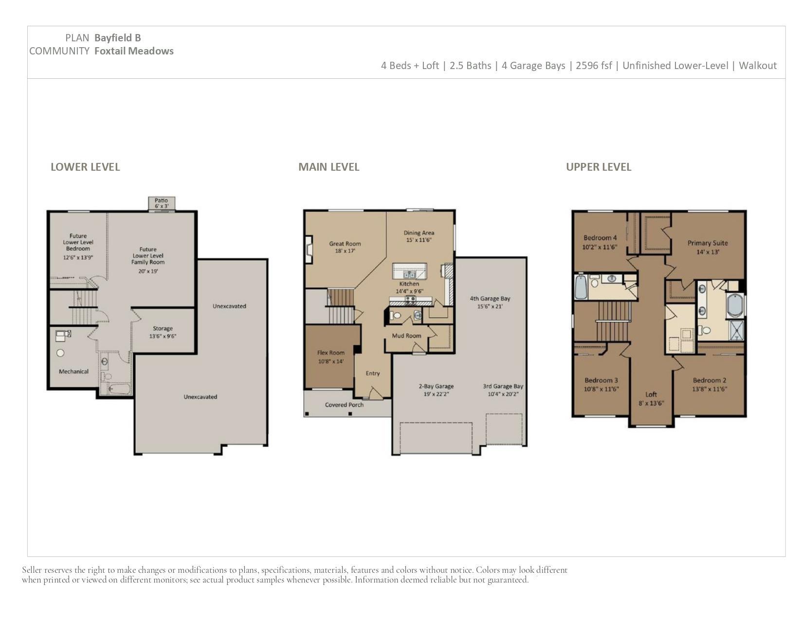 3230 Jandura Avenue NE