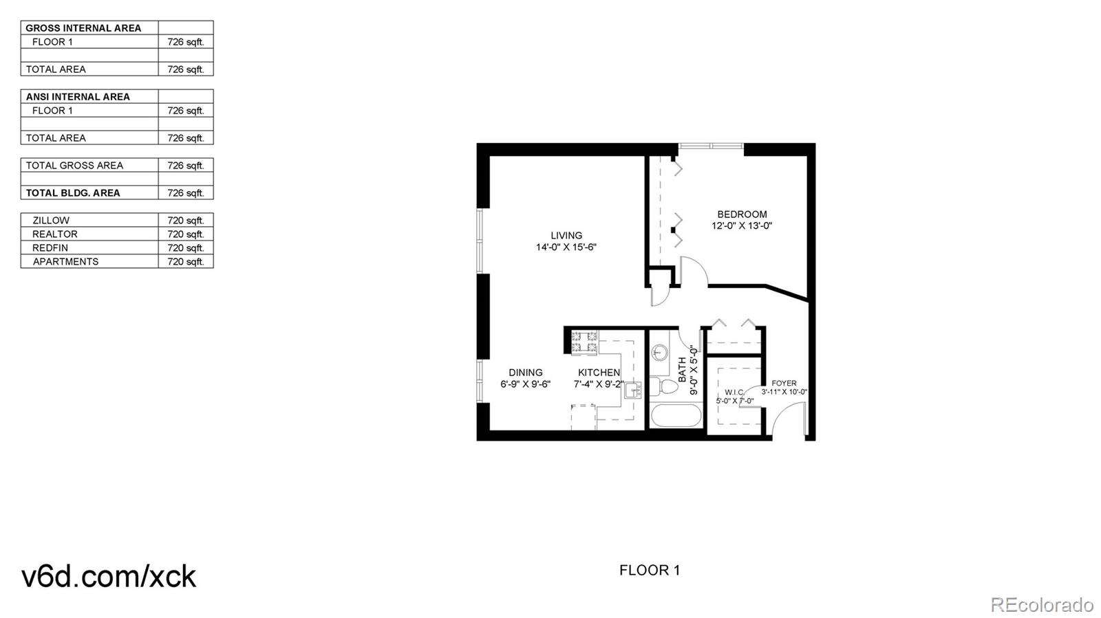 1350 Josephine Street Unit: 101