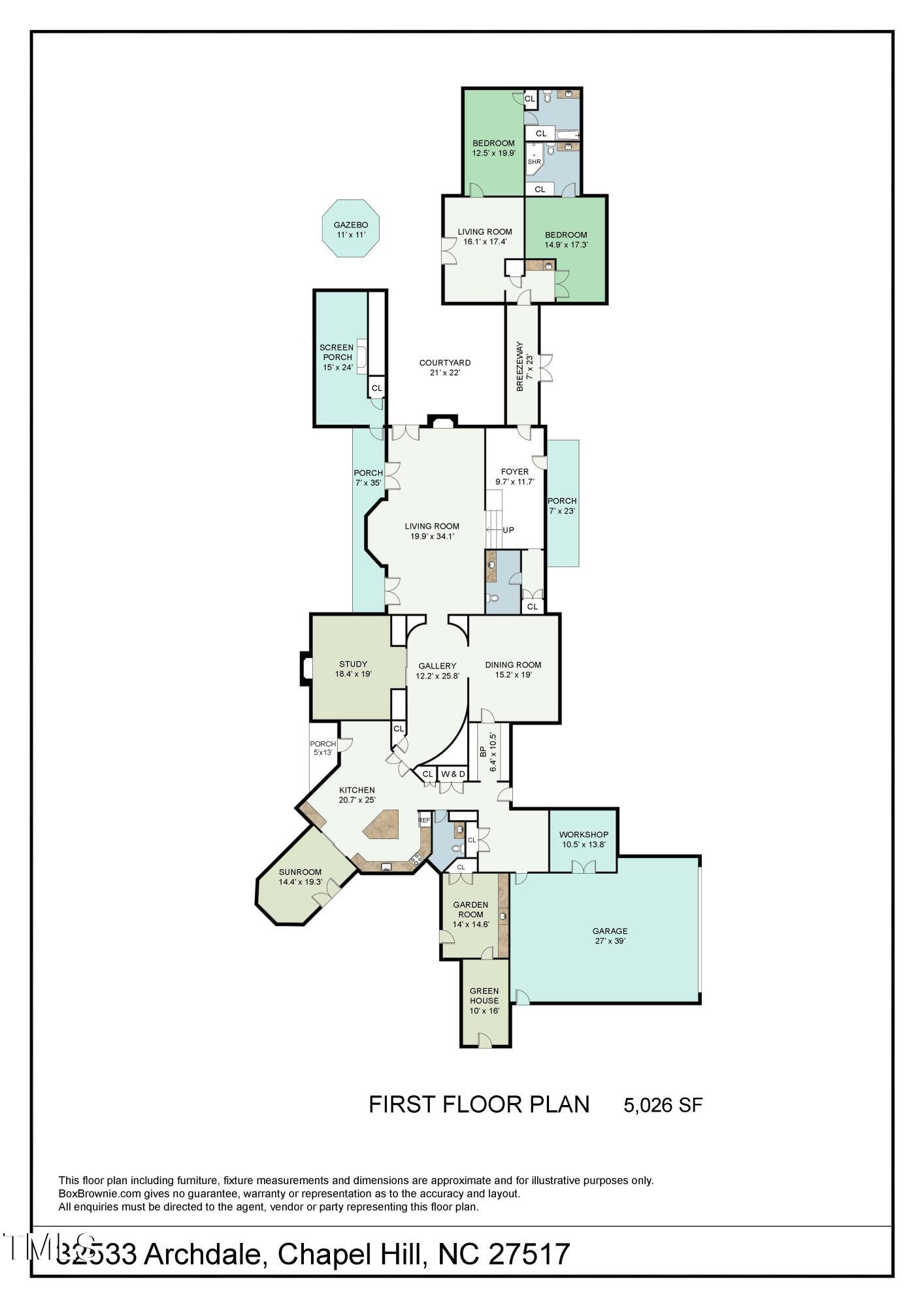 32533 Archdale