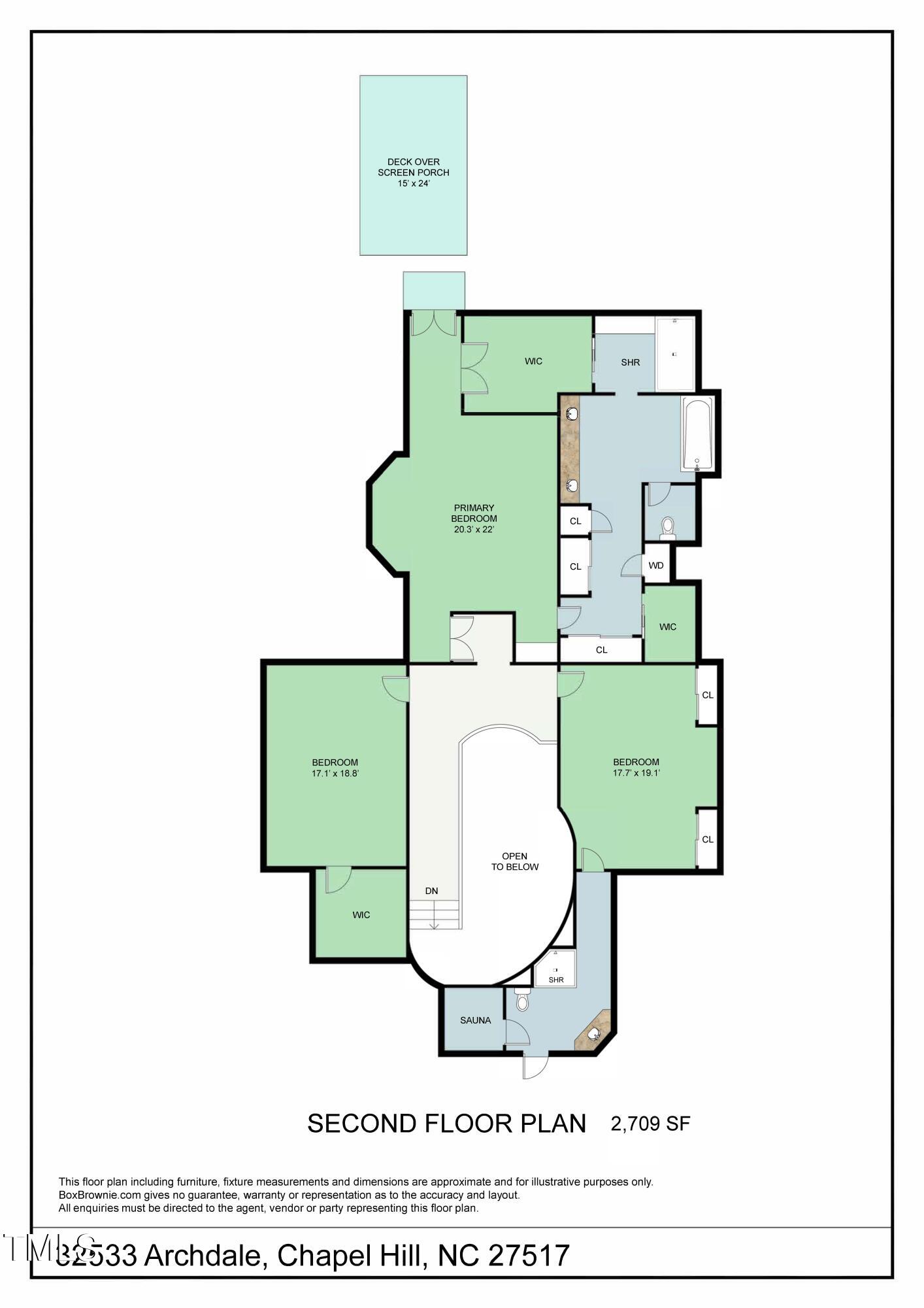 32533 Archdale