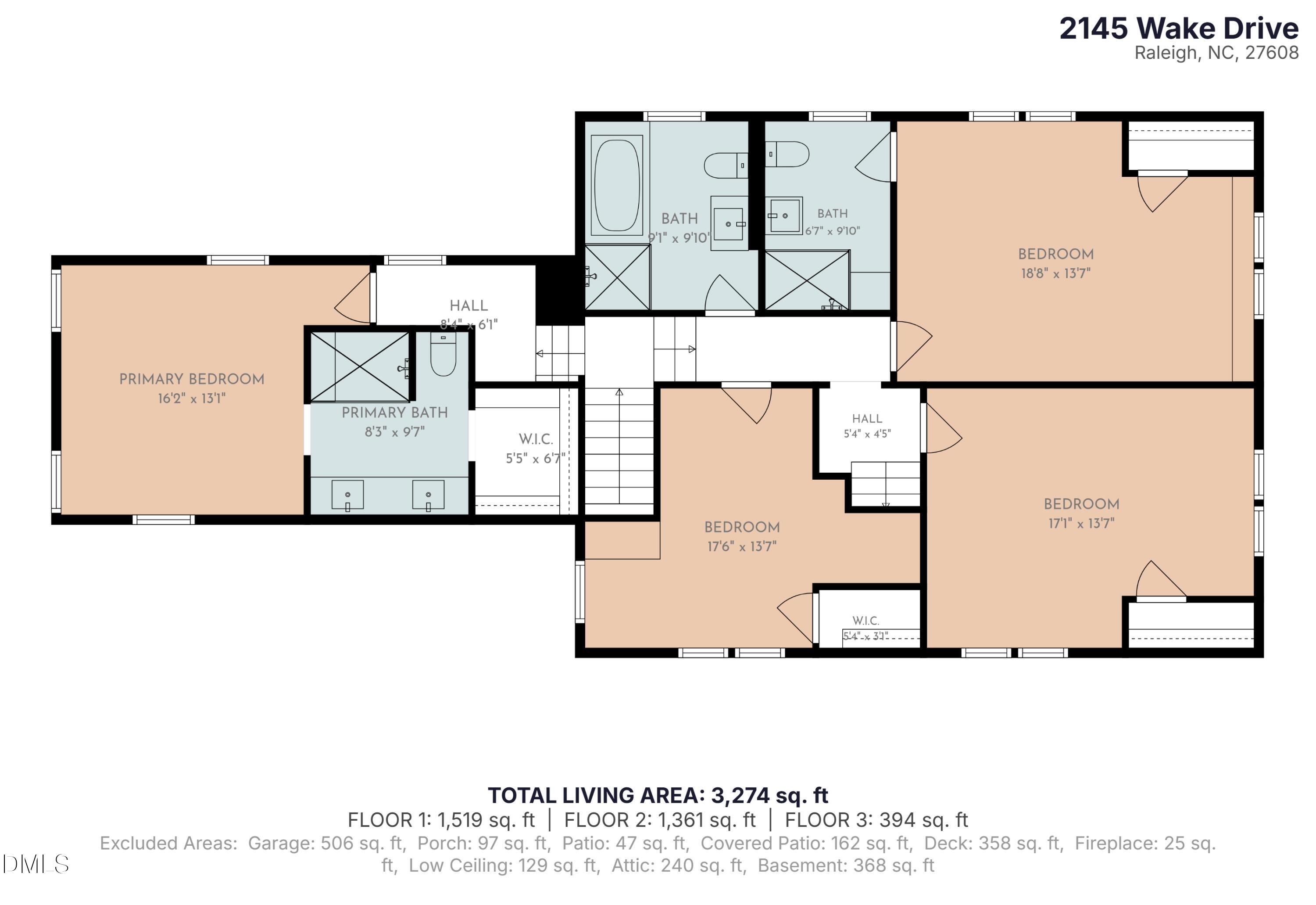 2145 Wake Drive