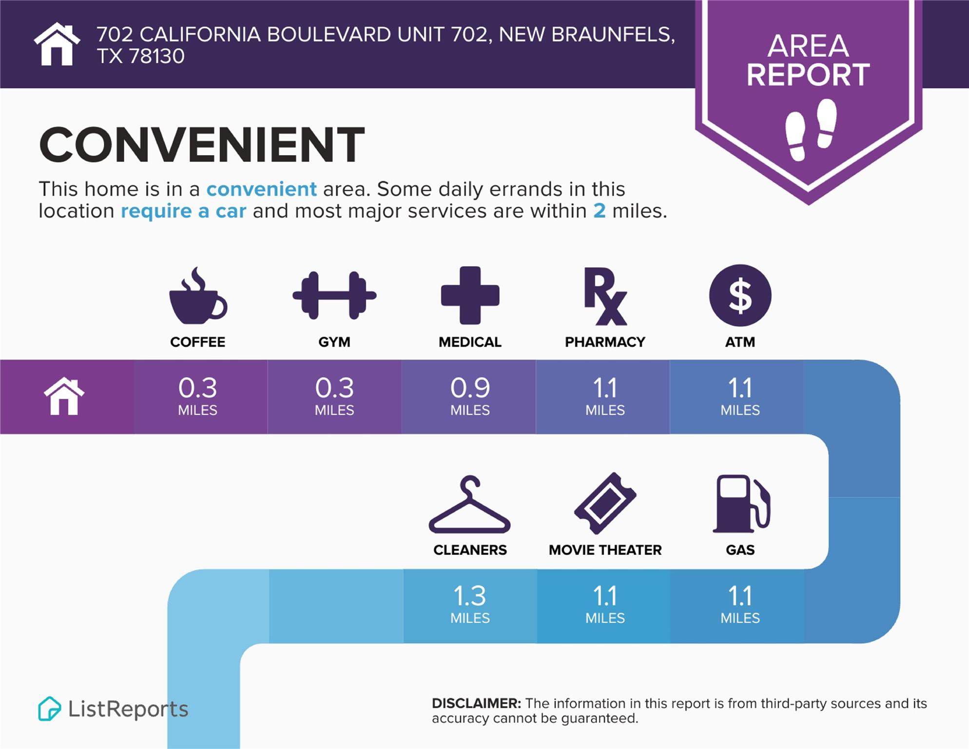 702 California BLVD # 702