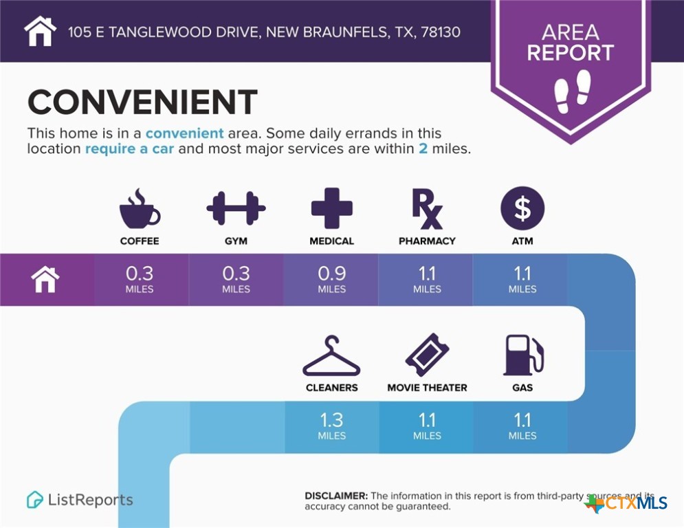 105 E Tanglewood Drive