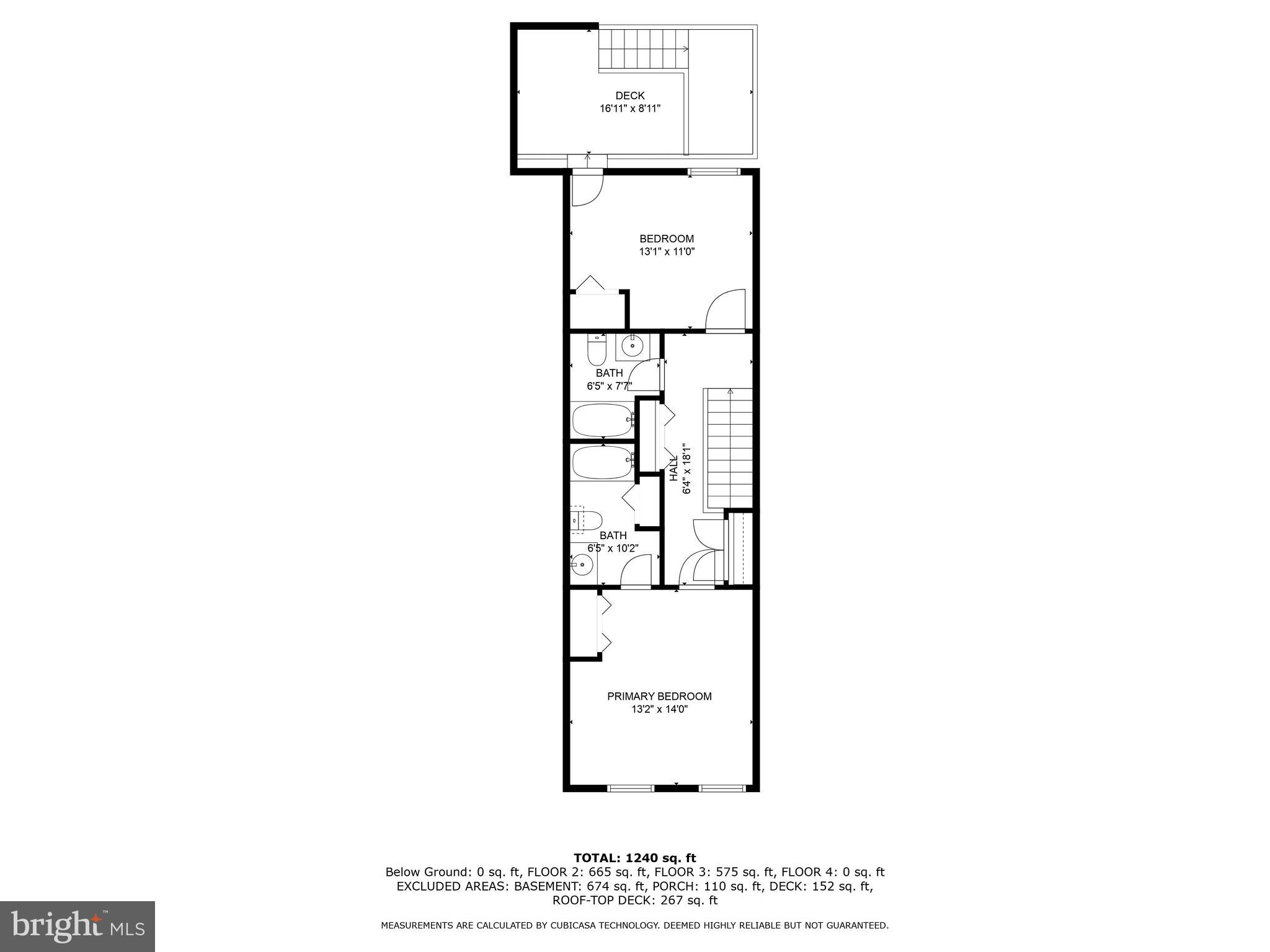 3420 Keswick Rd