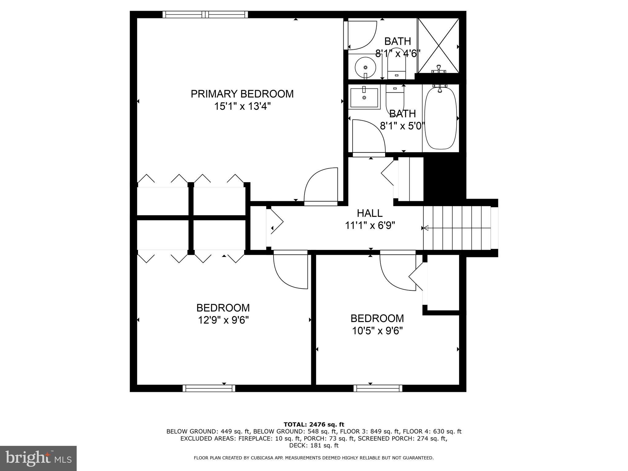 4 Stable Gate Ct