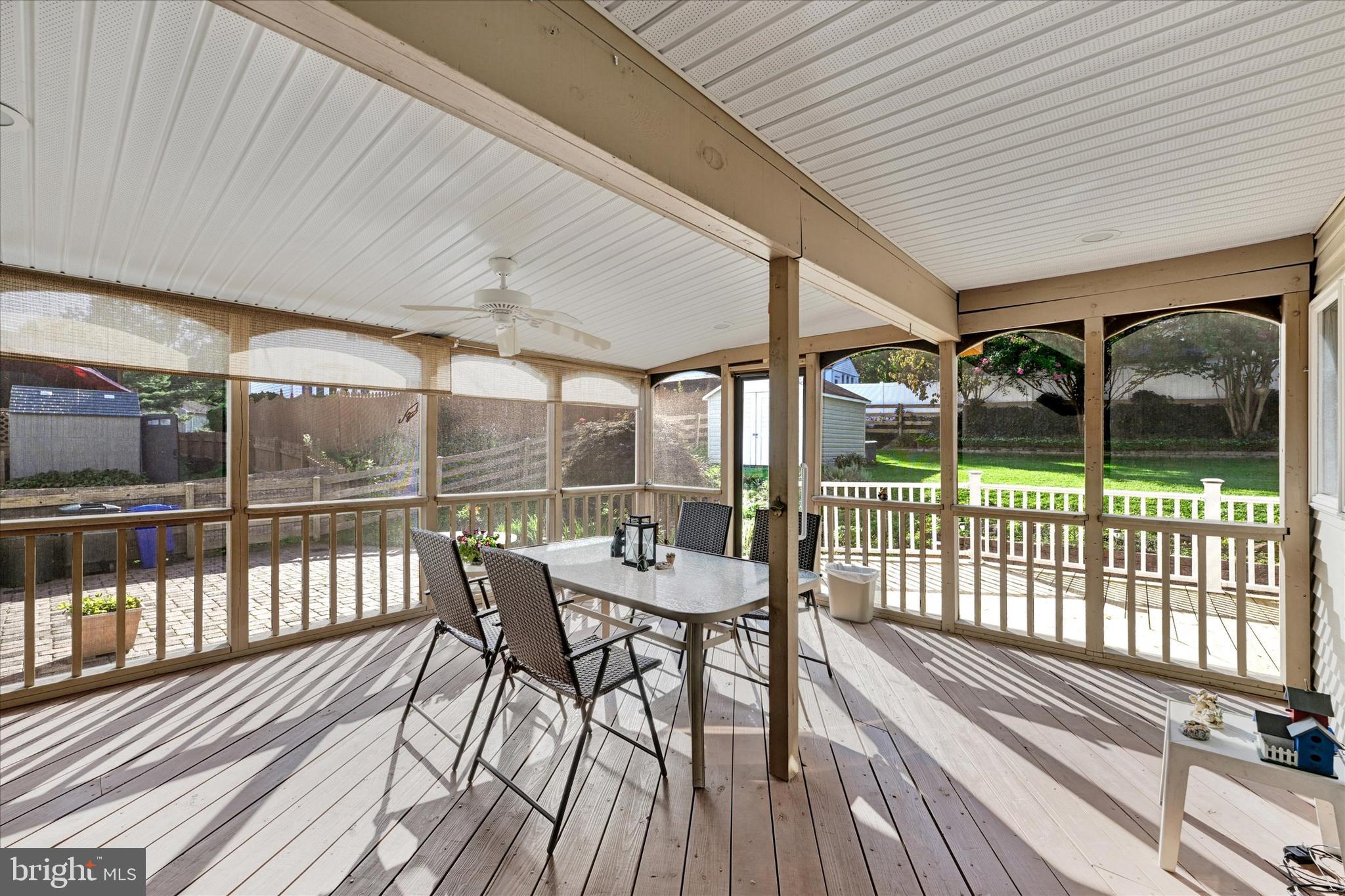 4 Stable Gate Ct
