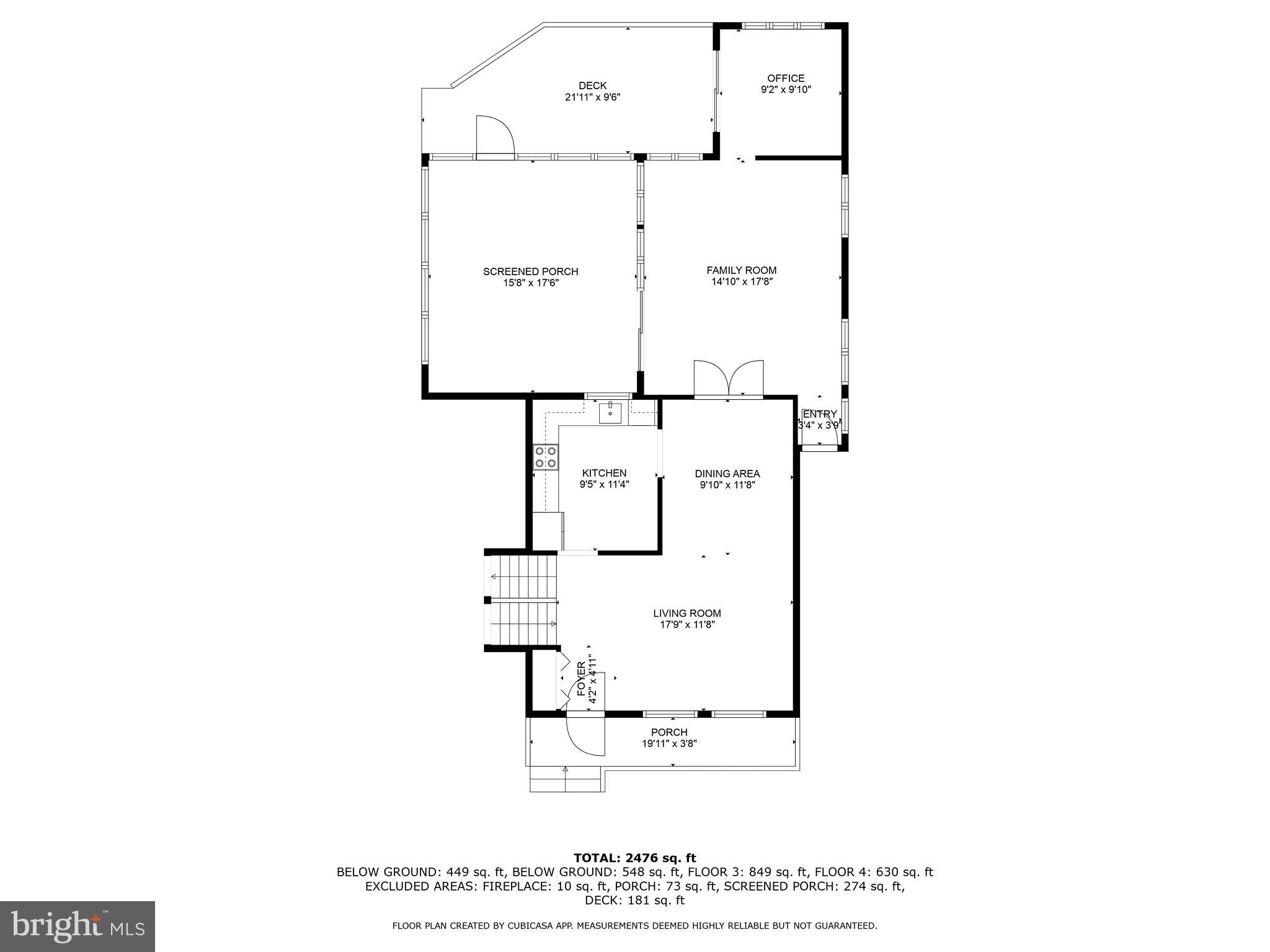 4 Stable Gate Ct