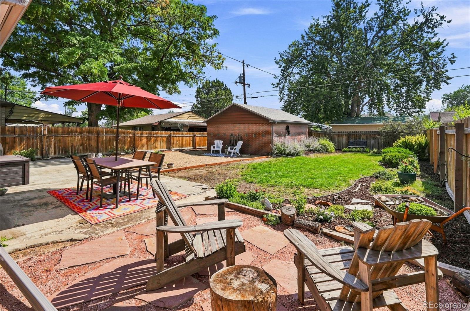 3280 Niagara Street
