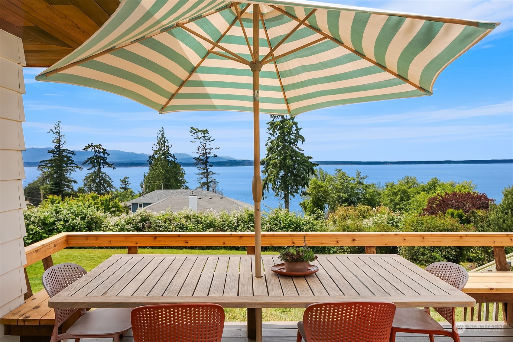 321 Spyglass Drive