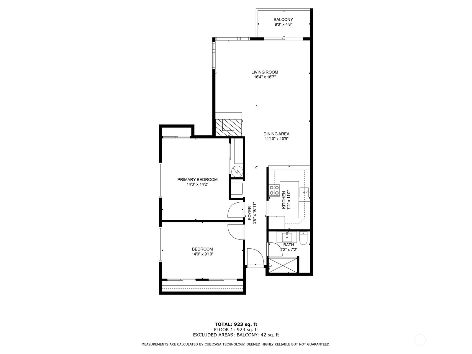 1717 5th Avenue N Unit: 304
