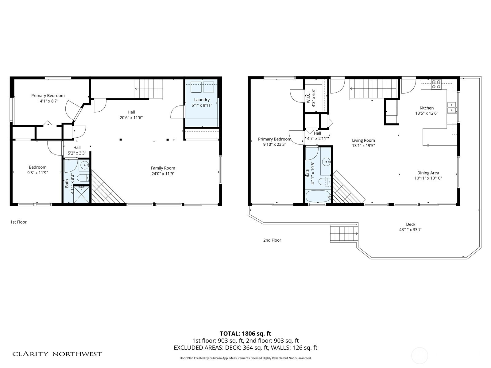 17030 Tiger Mountain Road SE