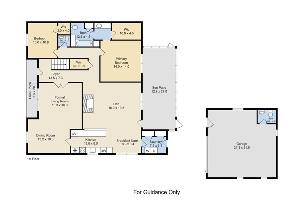 3680 PLYMOUTH Place