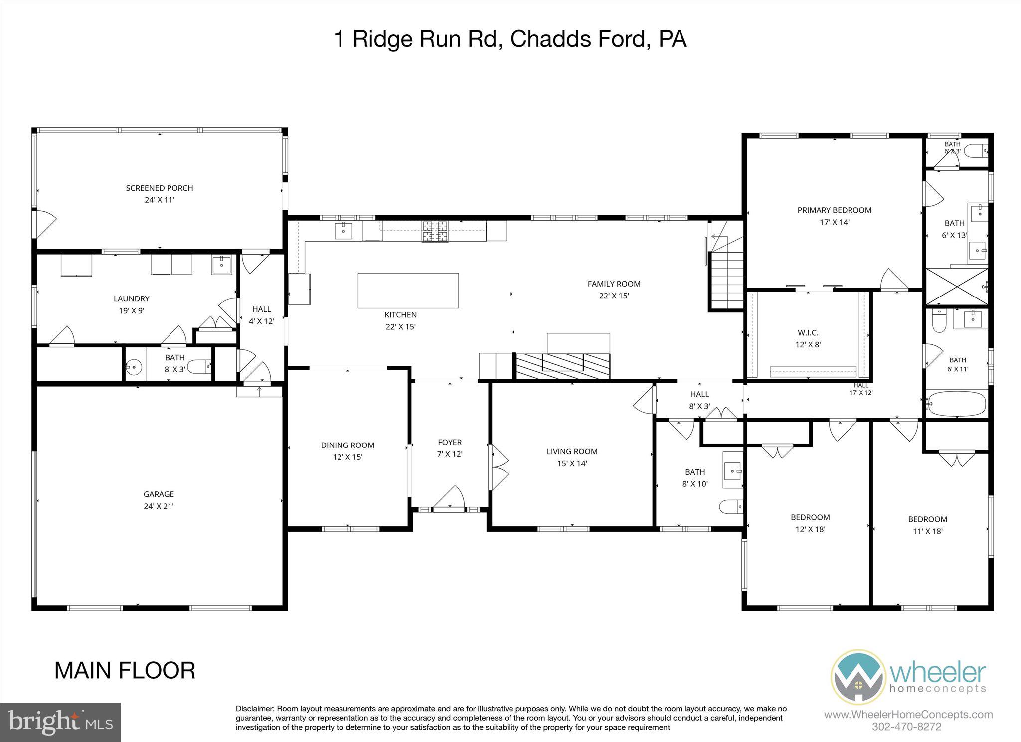 1 RIDGE RUN ROAD