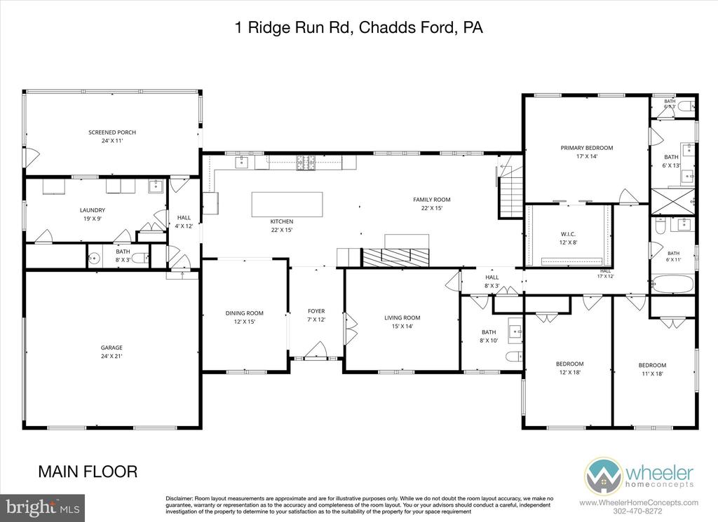 1 RIDGE RUN ROAD
