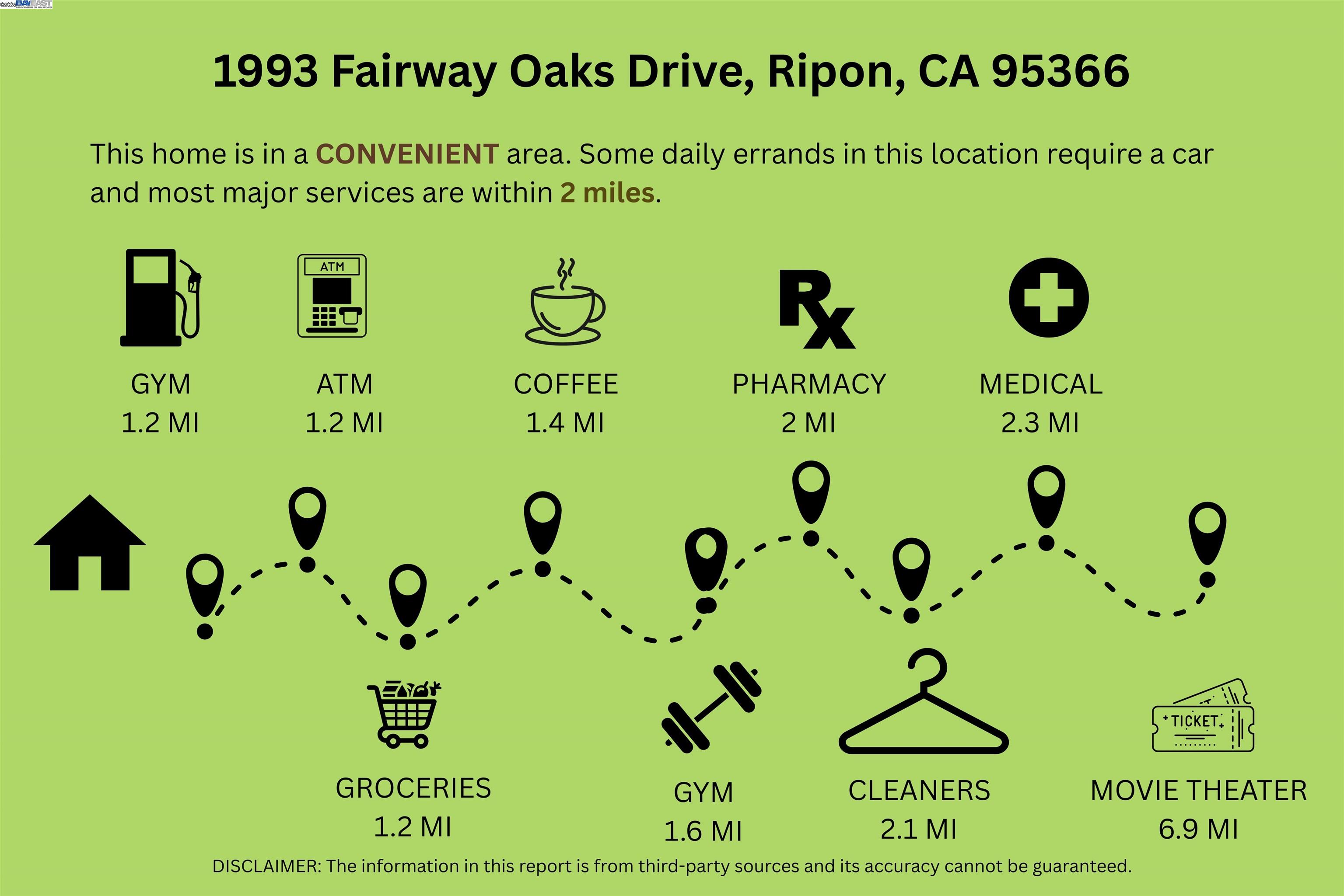 1993 Fairway Oaks Dr