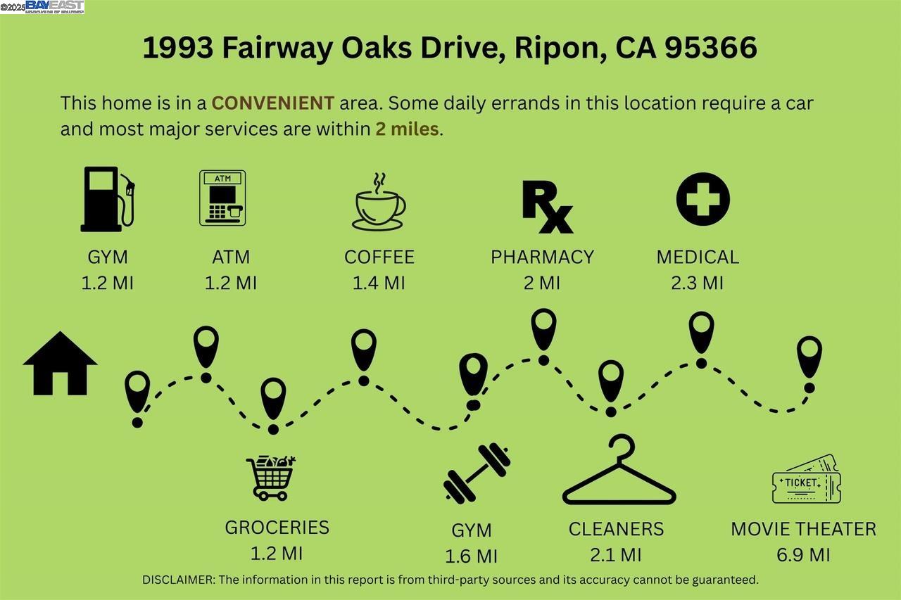 1993 Fairway Oaks Dr
