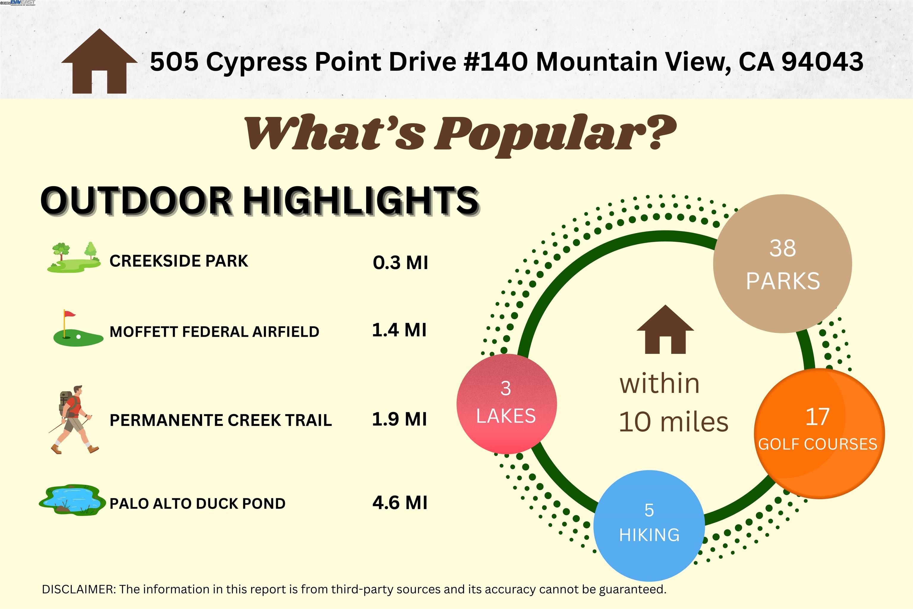 505 Cypress Point Dr # 140