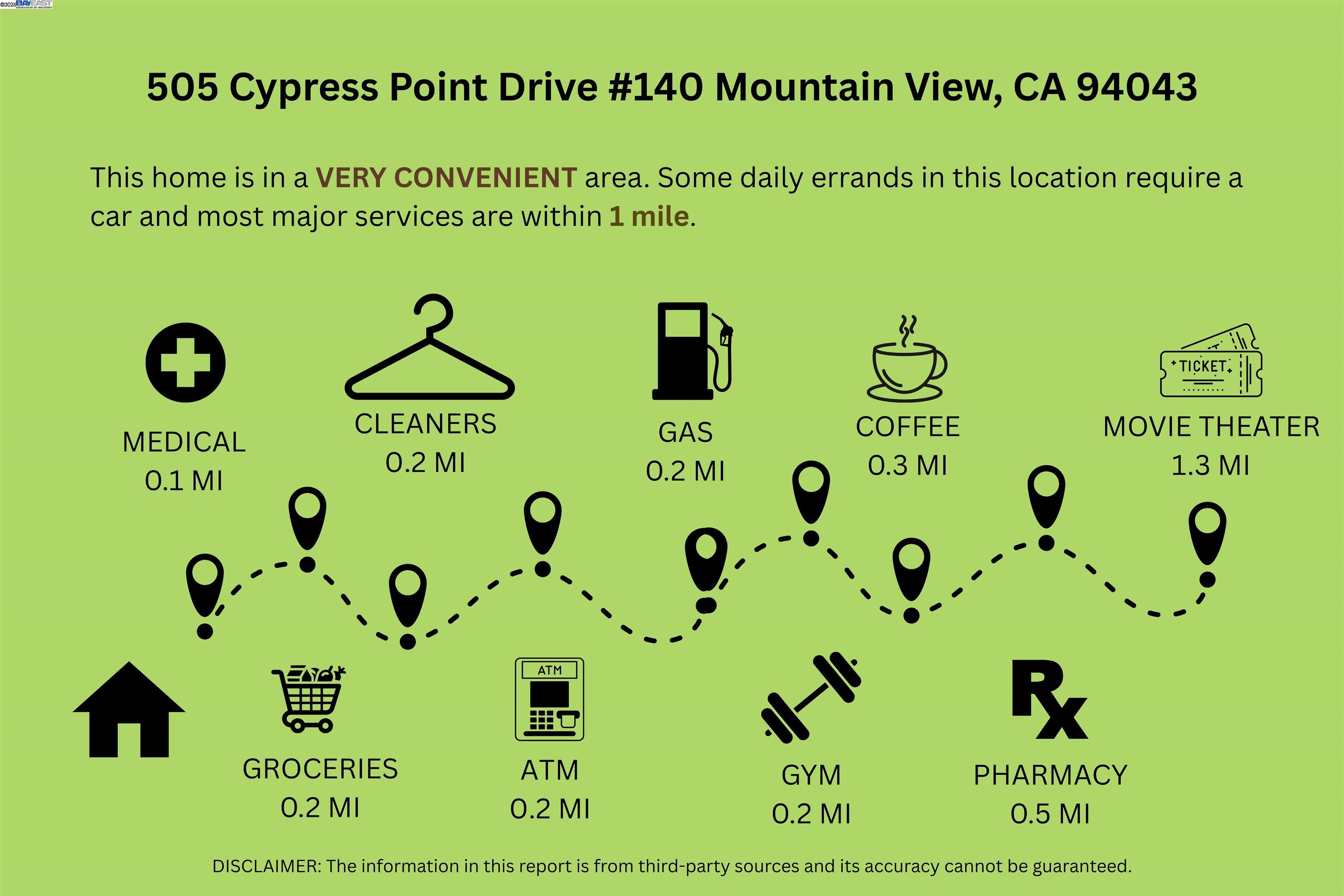 505 Cypress Point Dr # 140
