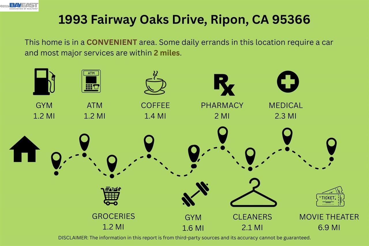 1993 Fairway Oaks Dr