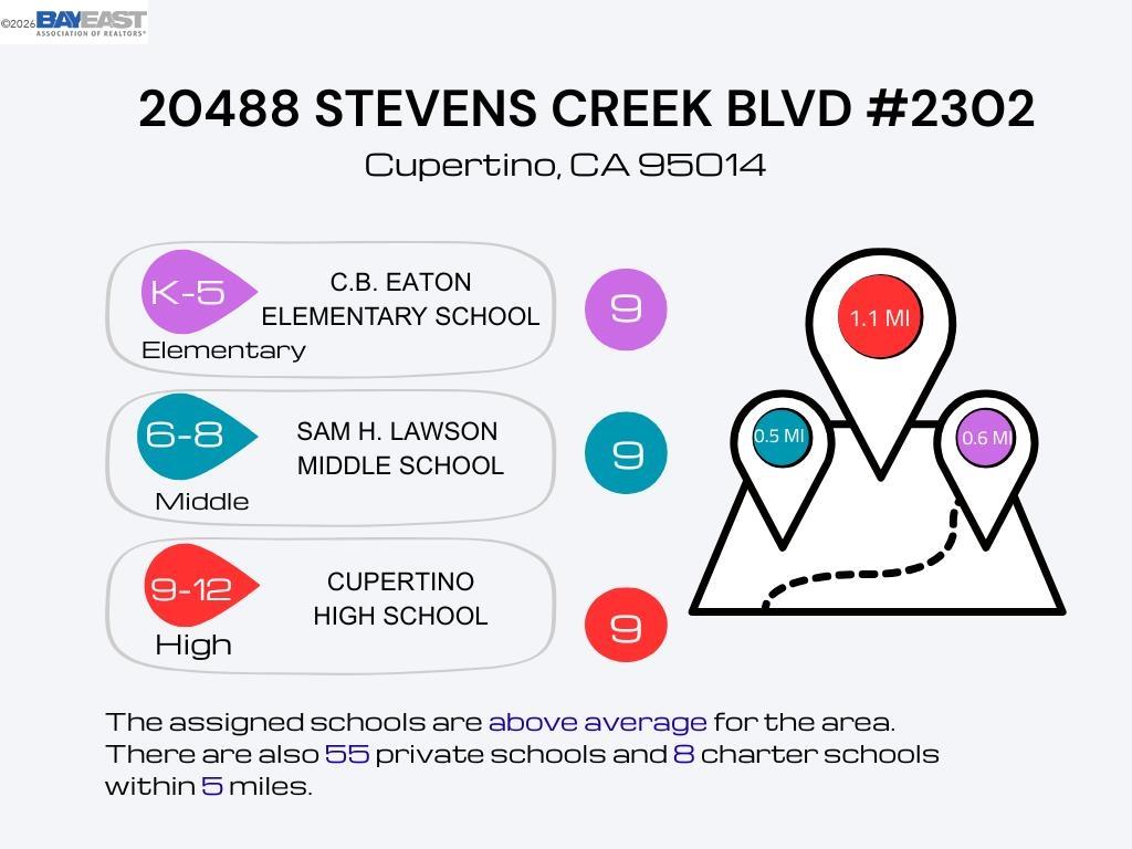 20488 Stevens Creek Blvd # 2302