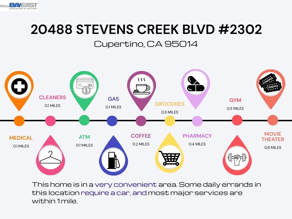 20488 Stevens Creek Blvd # 2302