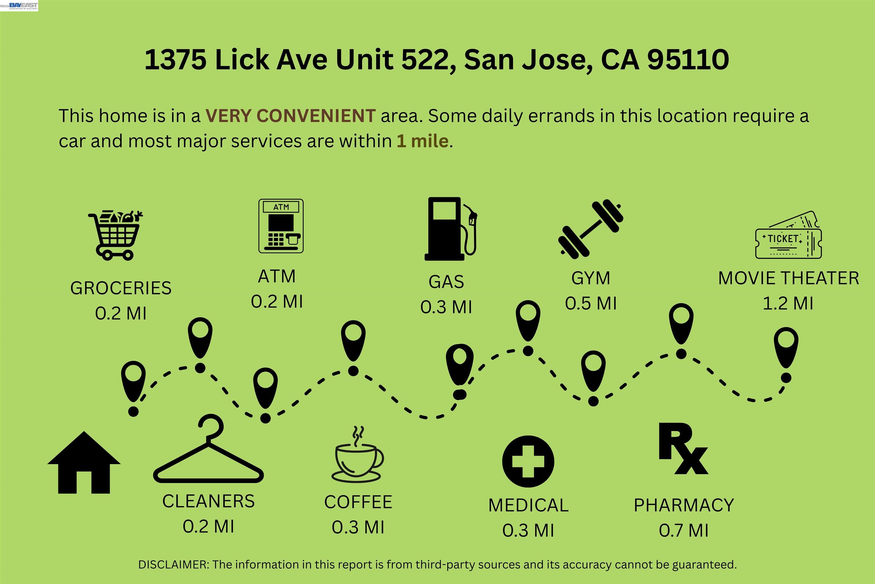 1375 Lick Ave # 522