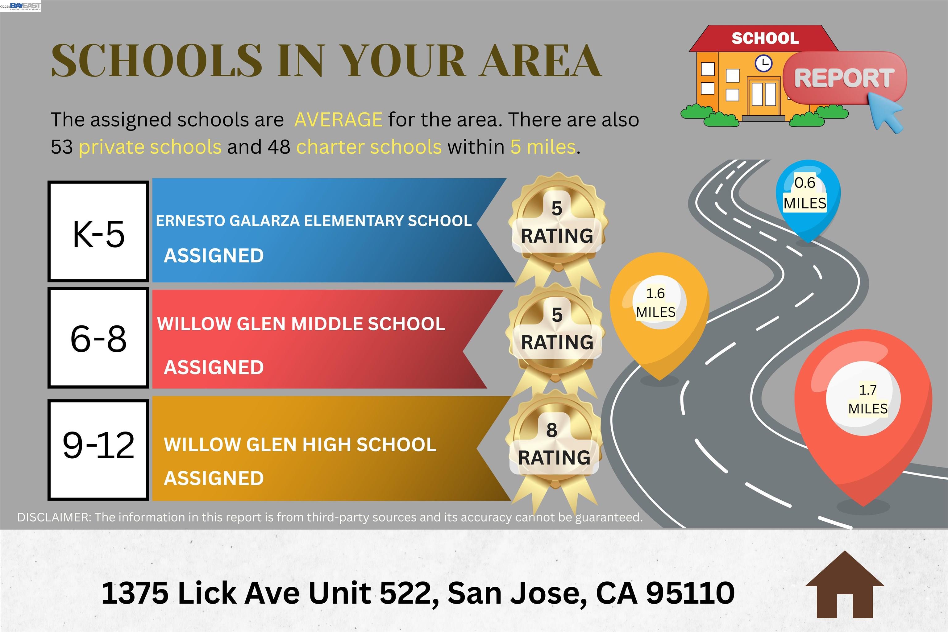1375 Lick Ave # 522
