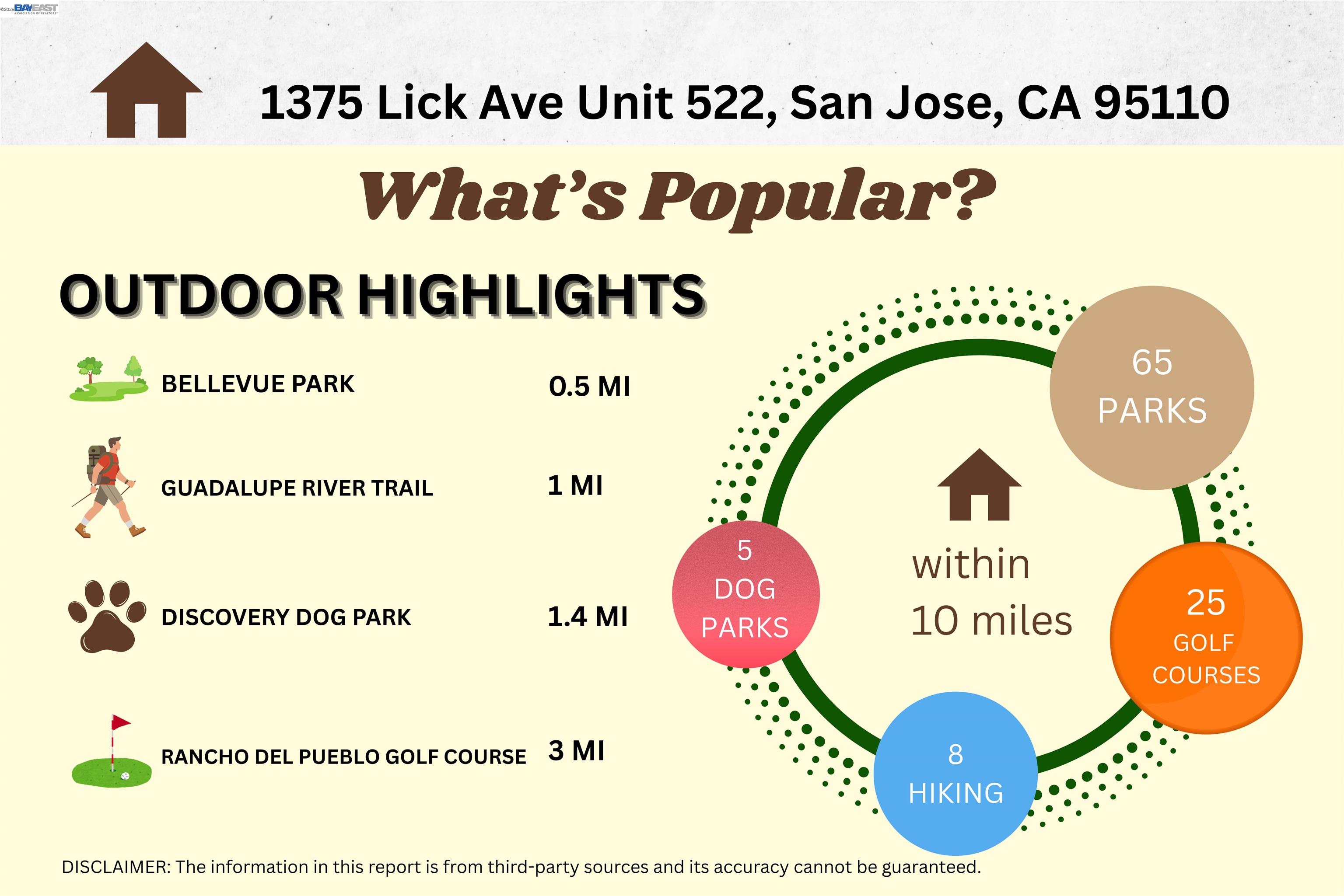 1375 Lick Ave # 522