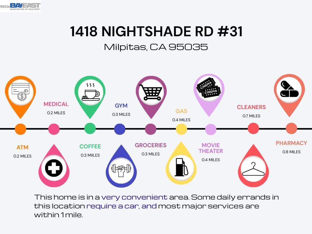 1418 Nightshade Rd # 31