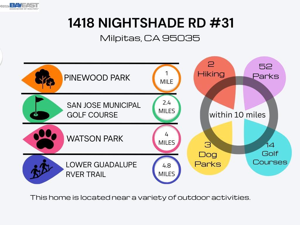 1418 Nightshade Rd # 31