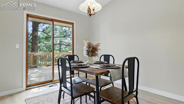 959 Pulpit Rock Circle